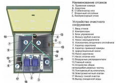 ТОПАС 9 Пр