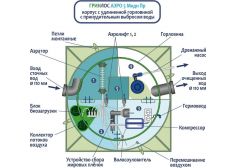 ГРИНЛОС Аэро 5 Пр Миди