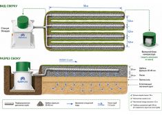 Хара 2